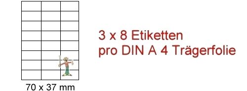 Etikettenaufteilung auf DIN A4 Trägerfolie